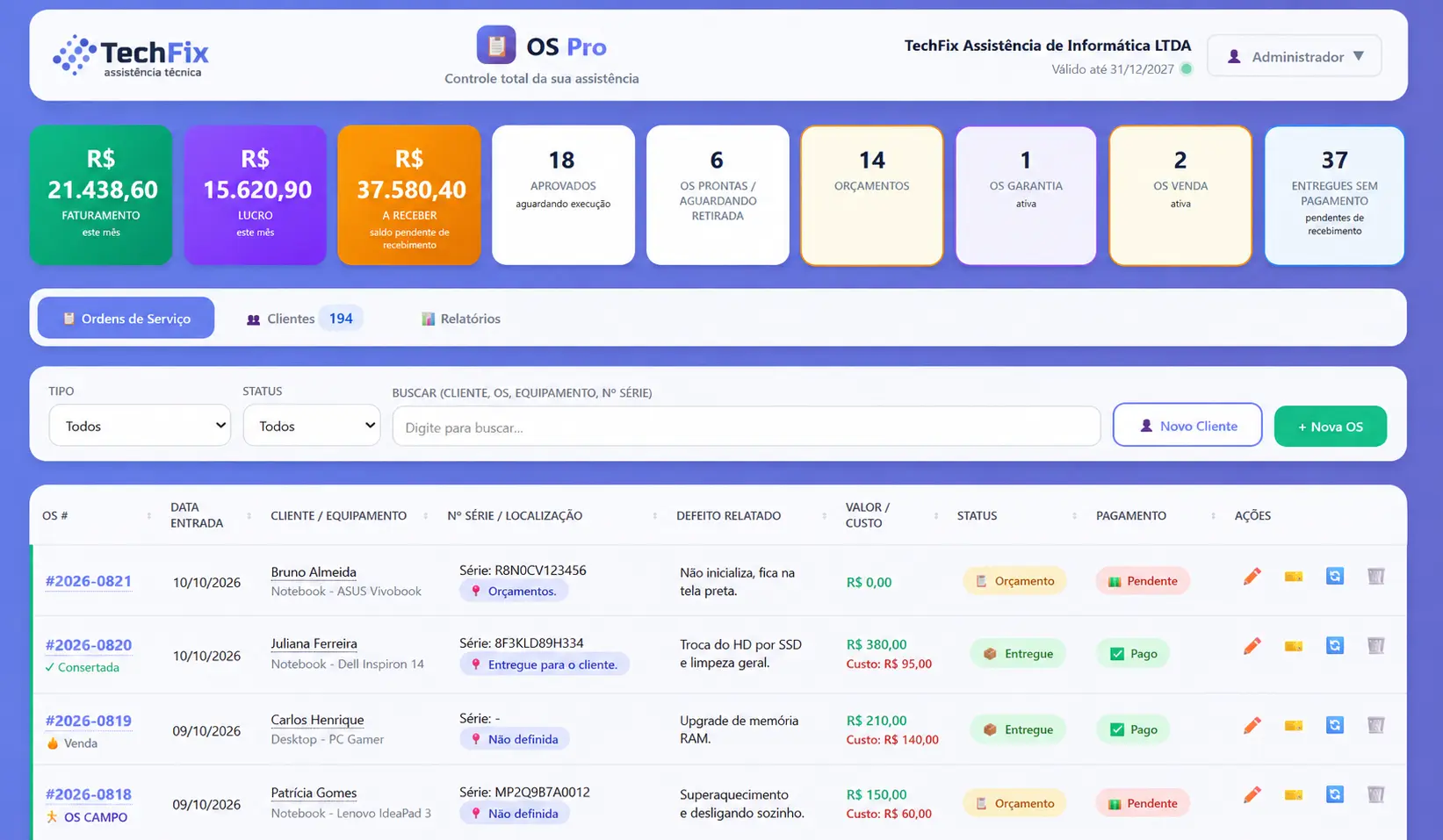 Painel do OS Pro com as ordens de serviço em andamento, status de cada uma e indicadores do dia