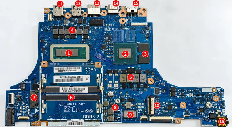 Placa Mãe Lenovo Loq 15irh8 — motherboard com a identificação de 16 componentes e conexões: CPU, GPU, VRAM, VRM de alimentação, memória RAM DDR5, conector M.2 para SSD, circuitos DC-DC, BIOS/UEFI, EC/Super I/O, portas USB-A, HDMI, USB-C, entrada DC e conector de áudio P2